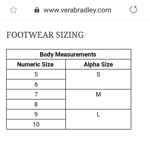 Vera Bradley "Sun Valley" Flip Flops - Picture 7 of 8